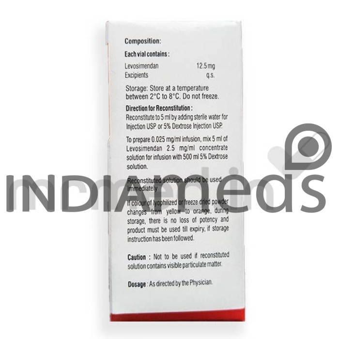 Carmendan Injection